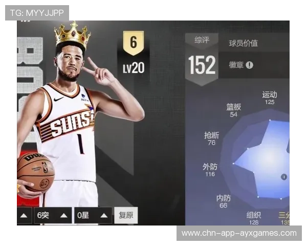 NBA布克急停跳投训练更精确:打造得分利器的秘诀揭秘